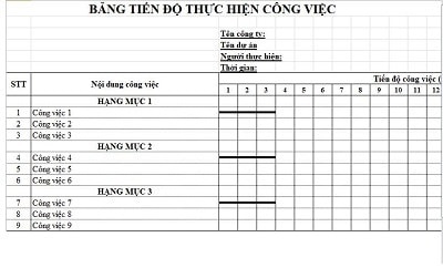 Chia sẻ các mẫu kế hoạch công việc bằng excel hiệu quả - Cập Nhật Mới