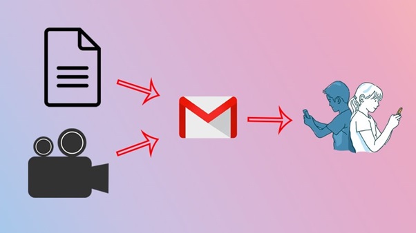 cách gửi video dung lượng lớn qua gmail